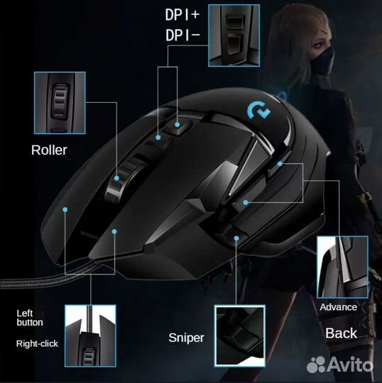 Игровая мышь Logitech G G502