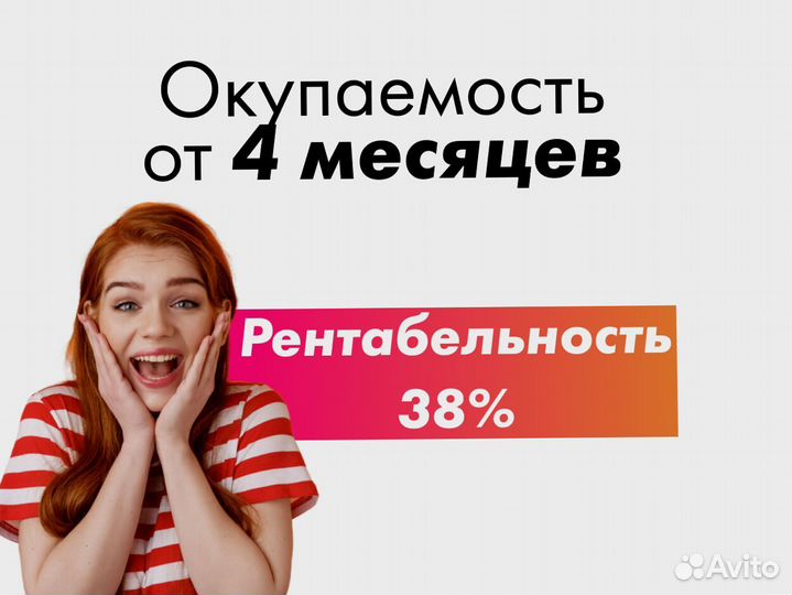 Прибыльный бизнес - ищем партнера