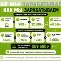 Копицентр, фотосалон - готовый бизнес по франшизе, Мозырь