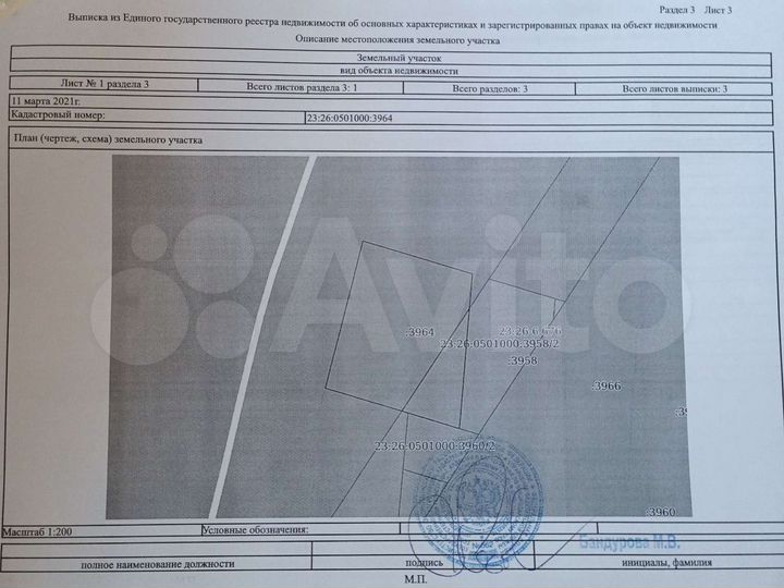 Участок 14,6 сот. (ИЖС)