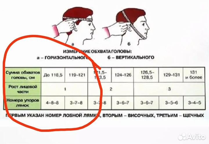 Противогаз гп 7,в наличии 2 штуки