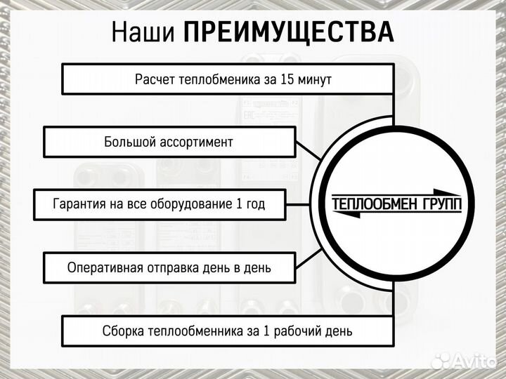 Пластинчатый паяный теплообменник, доставим по РФ