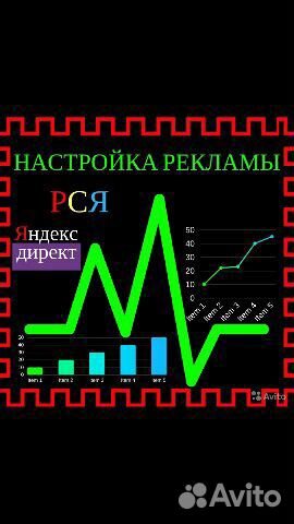 Директолог