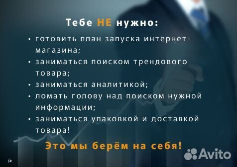 Обучение для мам и пап. Дропшиппинг на удалёнке