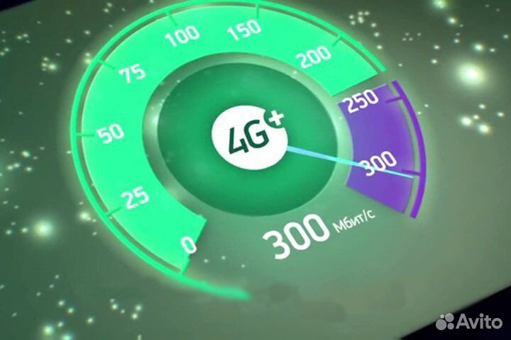 Безлимитный интернет для модема - роутера мегафон