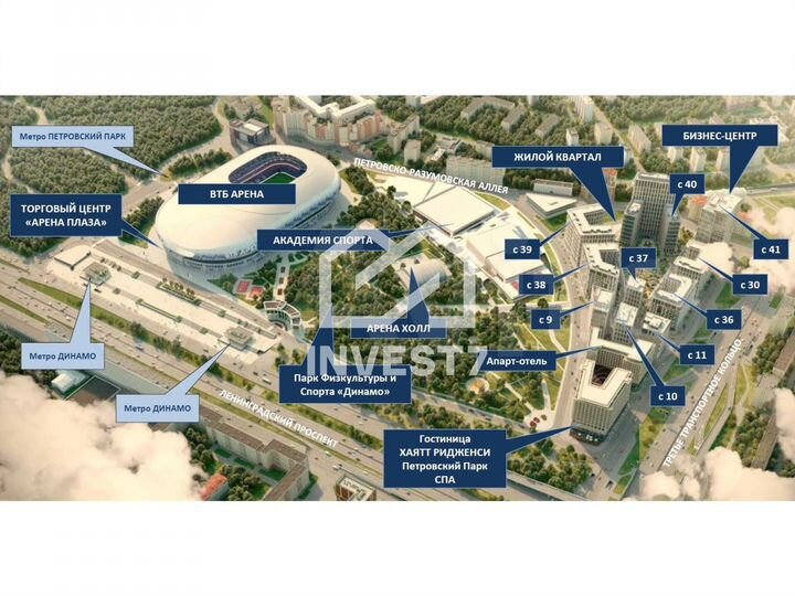 Аренда торговой площади