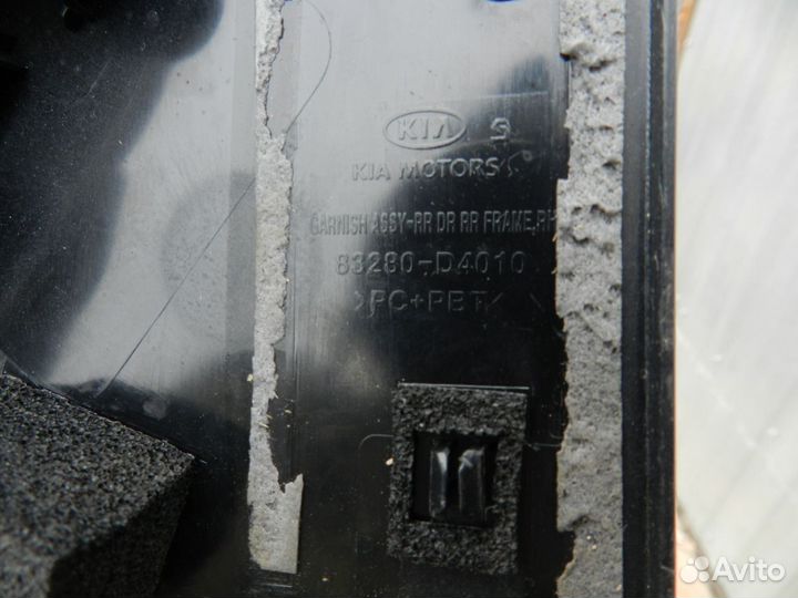 Накладка двери задней правой - Kia Optima 4