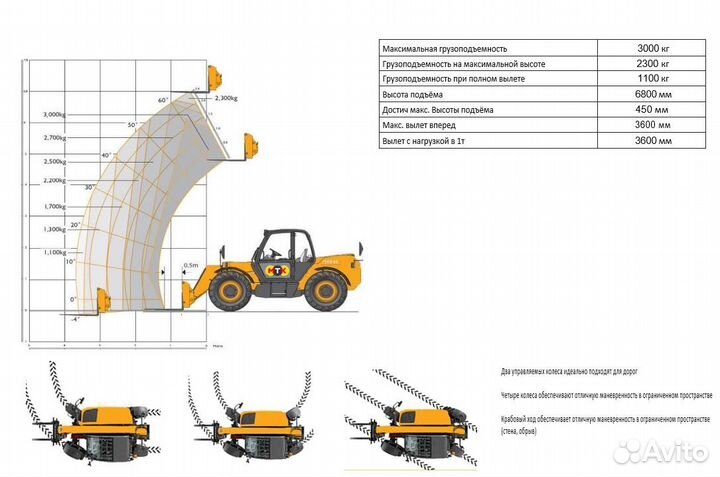 Телескопический погрузчик JCB 532-120, 2023
