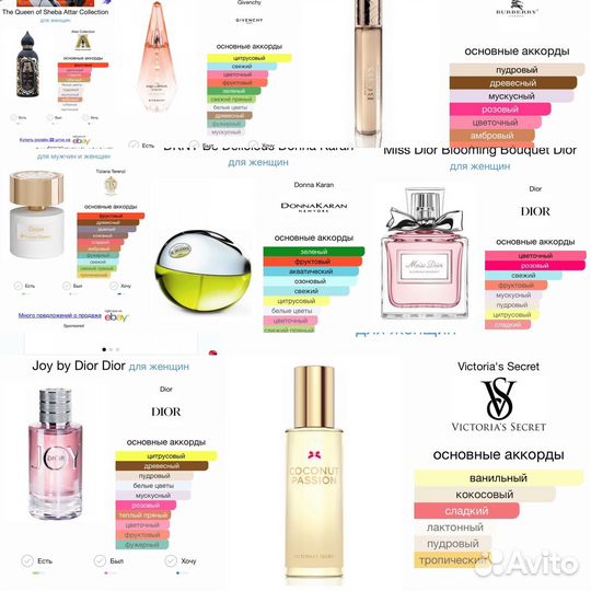 Духи ручной работы