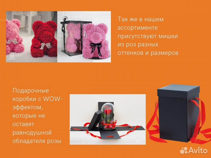 Розы в колбе на выбор