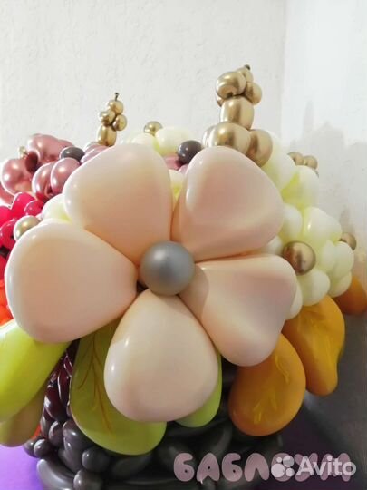 Воздушные шары. Шарики на день рождения