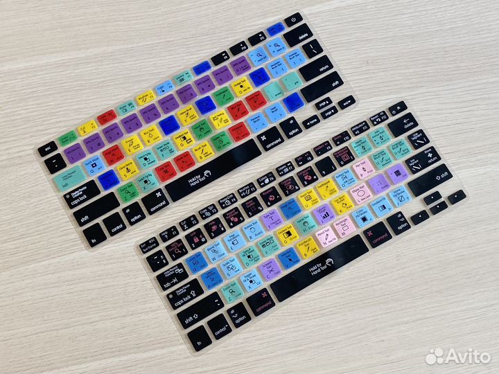 Накладка для клавиатуры Macbook 13/15