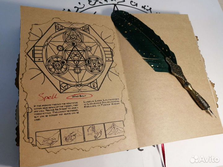 Книга теней