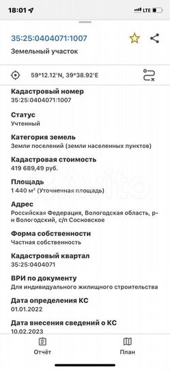 Участок 15 сот. (ИЖС)