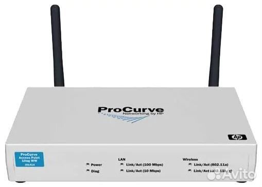 Беспроводная точка доступа HP ProCurve 802.11a/b/g