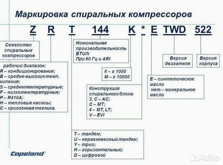 Компрессор Copeland ZR 34 K3E-TFD-522