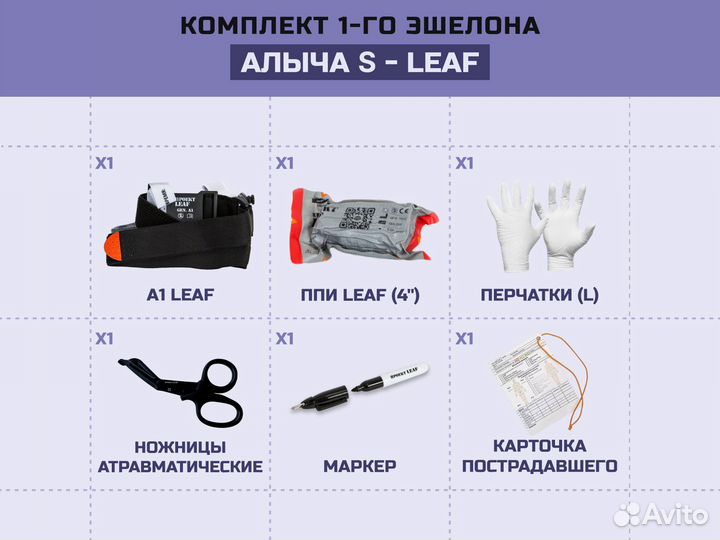 Подсумок индивидуальная комплектация