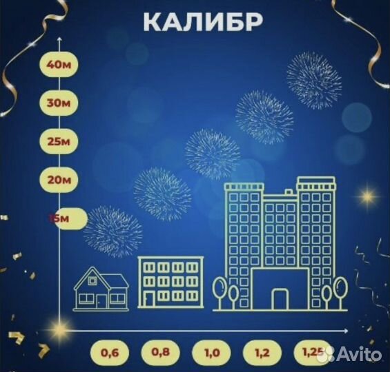 Фейерверк фонтан 