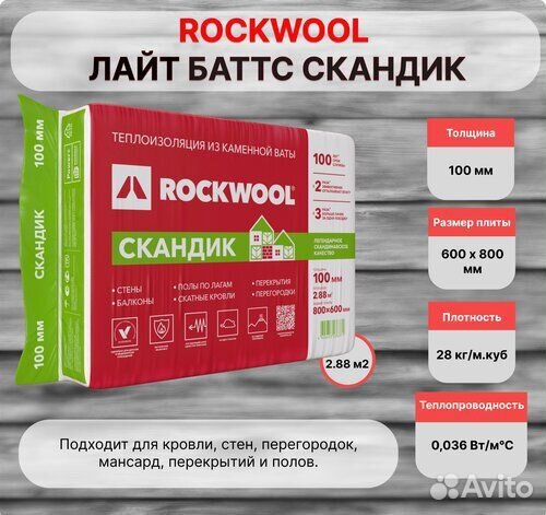 Утеплитель Скандик роквул