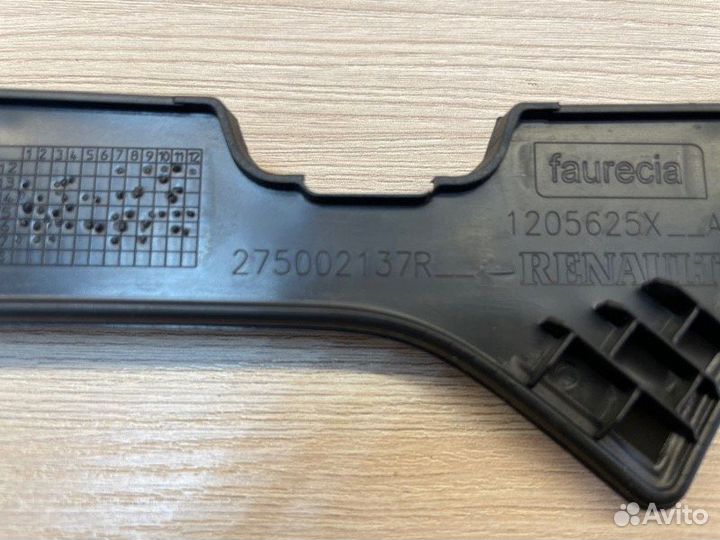 Накладка центральной консоли Renault Sandero