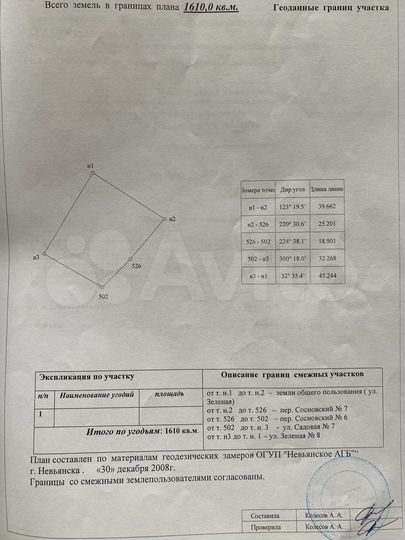 Участок 32,3 сот. (ИЖС)