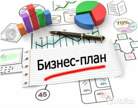 Разработка бизнес-планов под соцконтракт