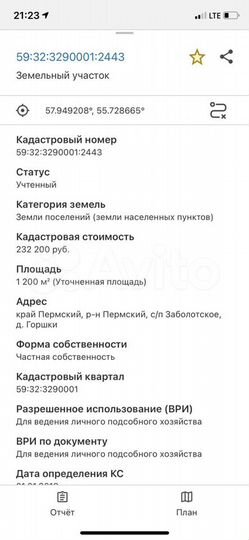 Участок 12 сот. (ИЖС)