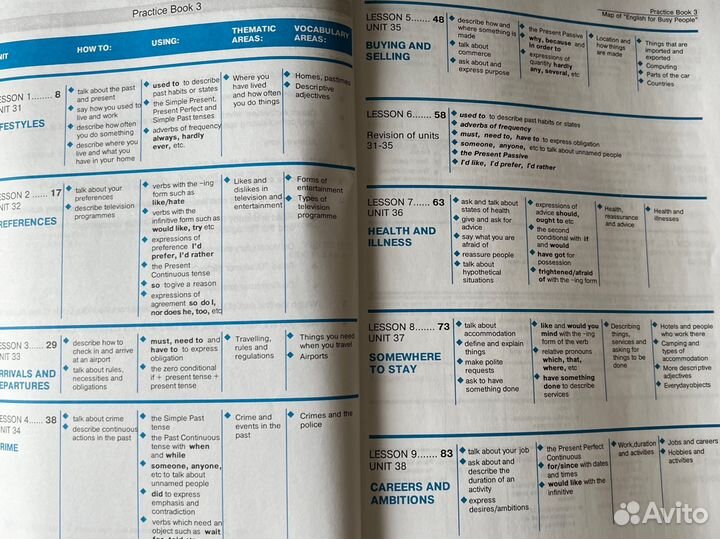 Полный курс английского (Look ahead BBC +мим Линк)