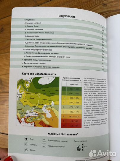 Книги по ландшафтному дизайну