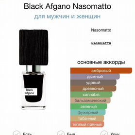 Nasomatto black Afgano