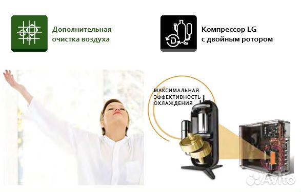 Сплит-система LG B07TS