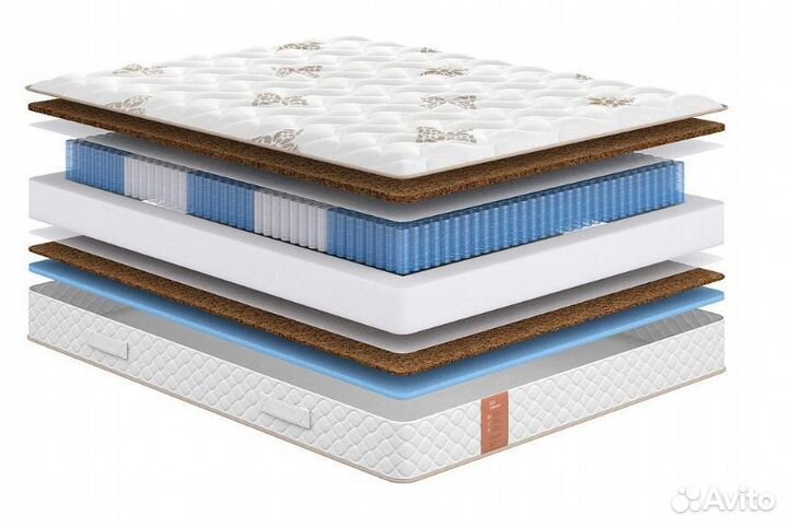 Матрас Eco Optima 140-200