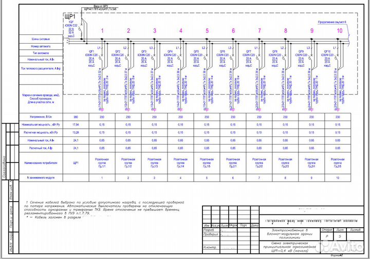 Проектирование эс, эом, скс, опс, Видеонаблюдение