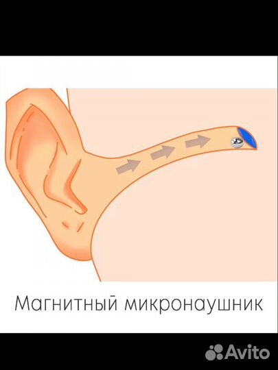 Микронаушники магнитные