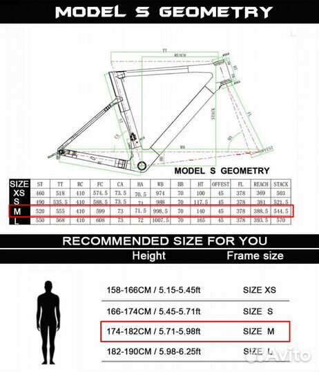 Шоссейный велосипед Hygge Ultegra di2