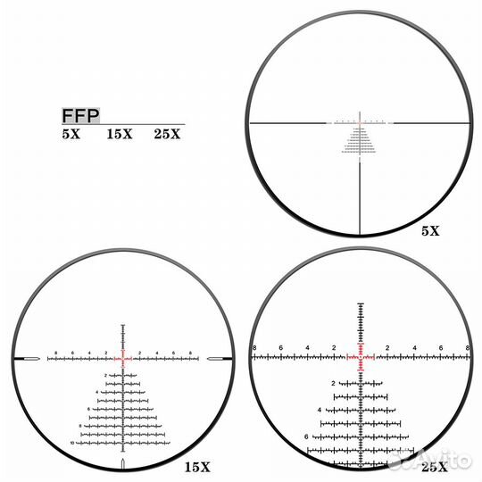 Оптический прицел discovery ED-PRS 5-25X56sfir Gen