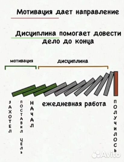 Психолог-сексолог