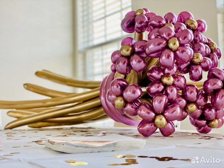 Воздушные шары на день рождения