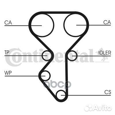Ремень грм + 2 ролика CT1137K1 Continental