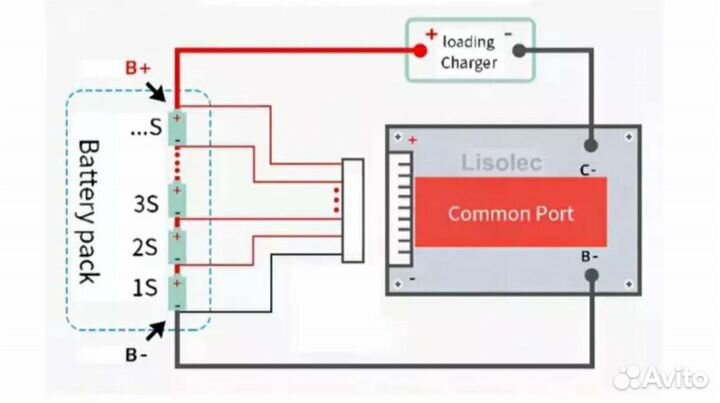 Bms бмс 8s 24v lifepo4 3.2v 35a