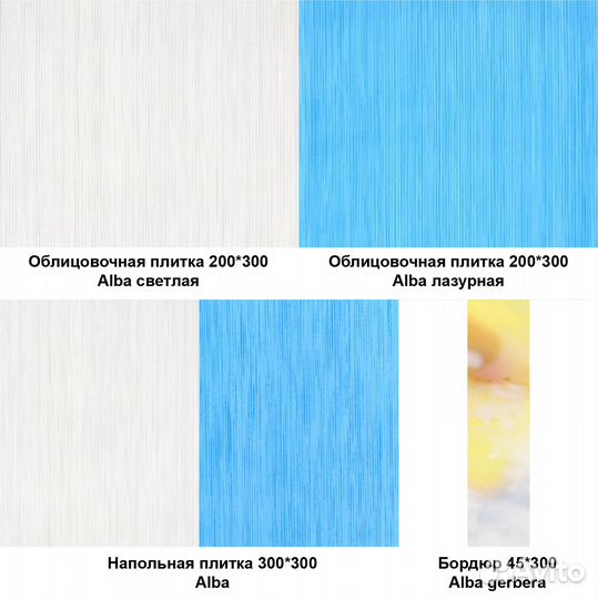 Капитальный ремонт ванной и туалета