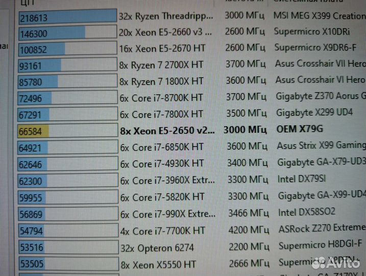 Игровой пк, gtx 1060,16гб, 8/16 ядер SSD