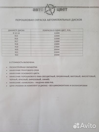 Покраска автомобильных дисков