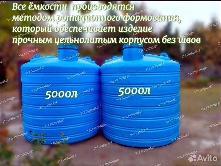 Ёмкости 1000+ литров: Больше, Чем Просто Баки