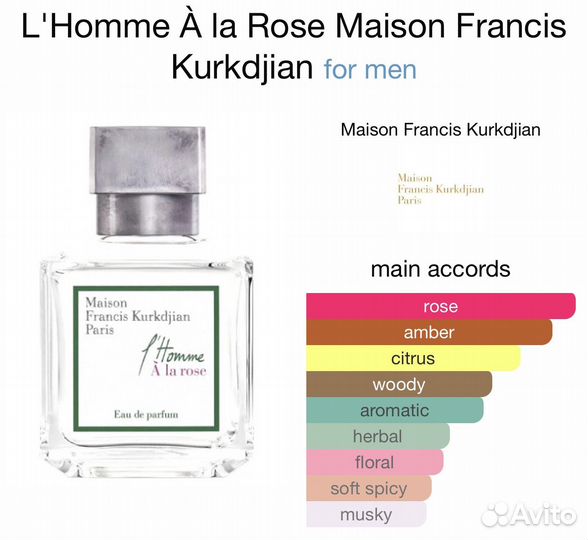 Maison Francis Kurkdjian L'Homme A La Rose EDP 5ml