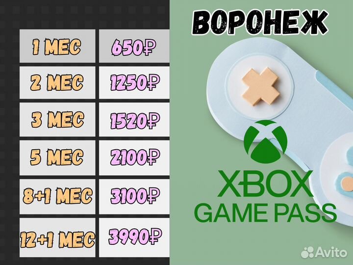Подписка xbox Game pass ultimate 1 месяц