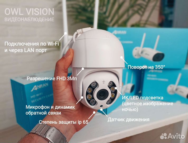 Беспроводная поворотная камера видеонаблюдения