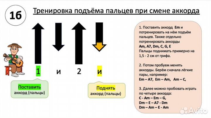 Уроки игры на гитаре / Обучение игре на гитаре