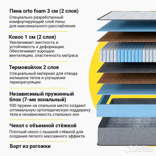 Матрас новый SMART Sleep