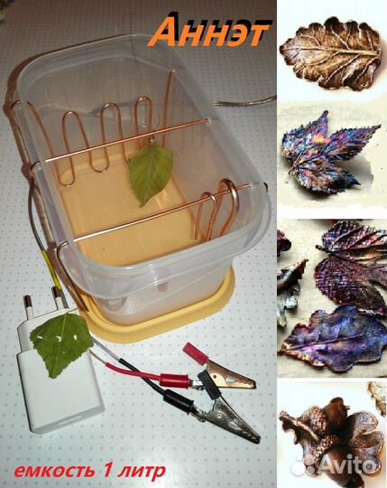 Набор для гальваники